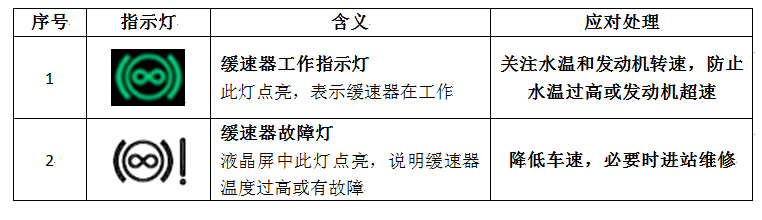 缓速器的正确使用方法