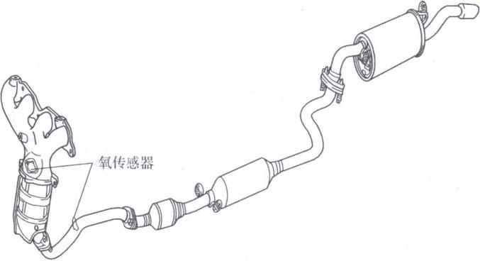 【氧传感器检测维修知识，一次性全告诉你】图2