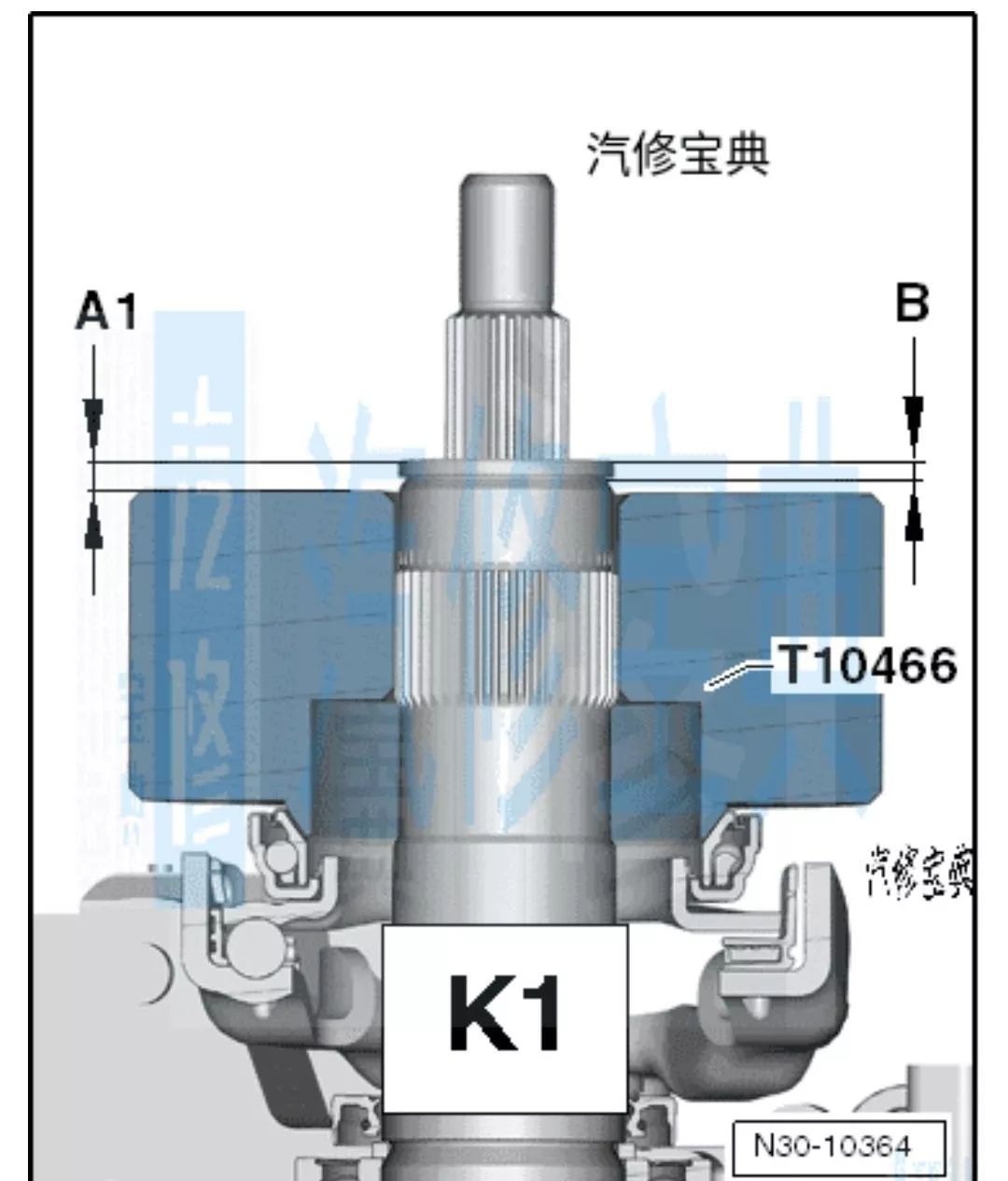 干式双离合分离轴承K1/K2调整步骤详情