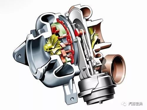 4种发动机进气增压的方法介绍 看看你知道几个？