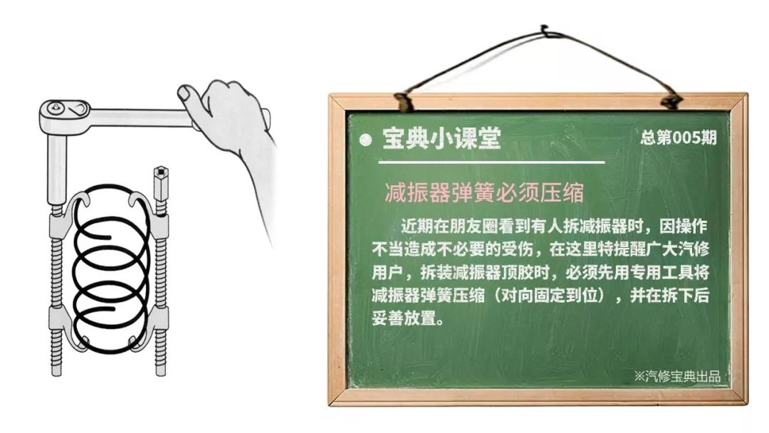 4种发动机进气增压的方法介绍 看看你知道几个？