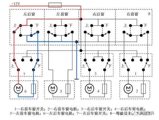 电动车窗电路图识读与故障分析，看完就会了！