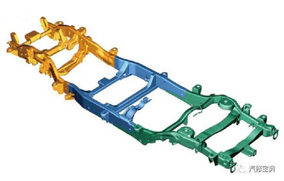 【车架结构讲解及常见故障解析】图3