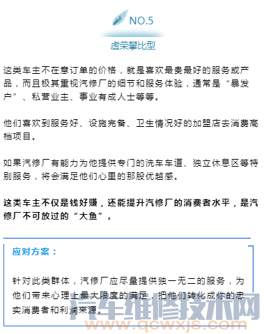 6种车主类型大盘点，最能让汽修厂赚钱的是他们……