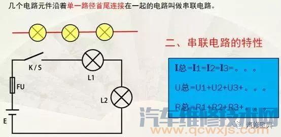 如何看懂汽车电路图？你得先明白这些~