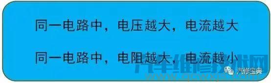 如何看懂汽车电路图？你得先明白这些~