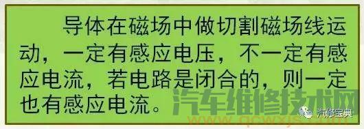 如何看懂汽车电路图？你得先明白这些~