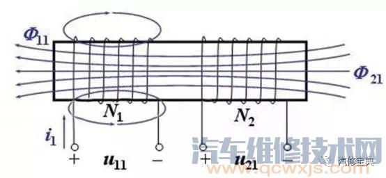 如何看懂汽车电路图？你得先明白这些~