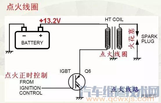如何看懂汽车电路图？你得先明白这些~