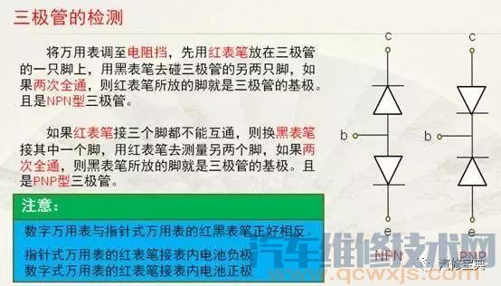 如何看懂汽车电路图？你得先明白这些~