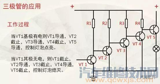 如何看懂汽车电路图？你得先明白这些~