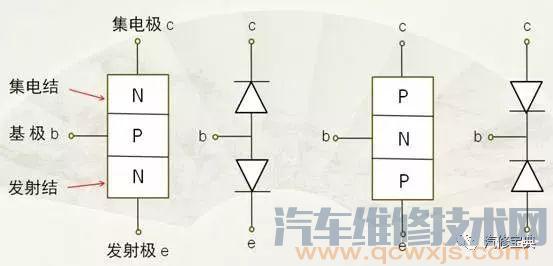 如何看懂汽车电路图？你得先明白这些~