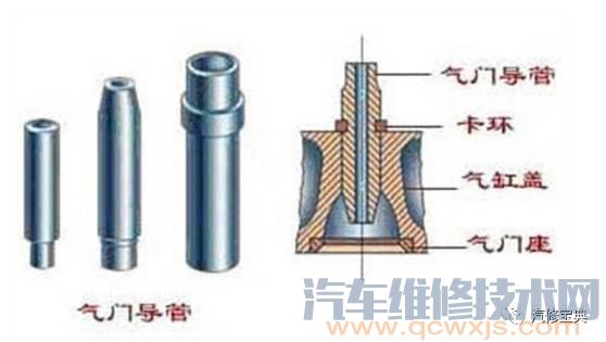 发动机基础知识讲解，不能再详细了！（附图）