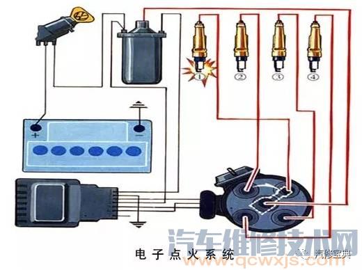 发动机基础知识讲解，不能再详细了！（附图）