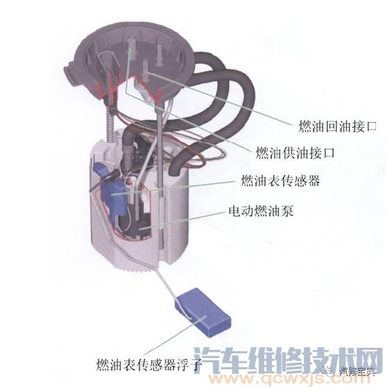 发动机基础知识讲解，不能再详细了！（附图）