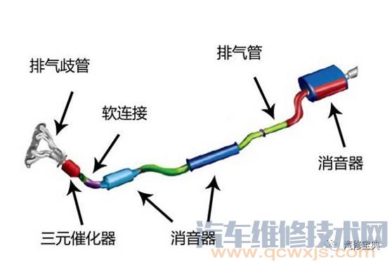 发动机基础知识讲解，不能再详细了！（附图）