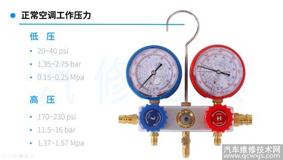 教你用压力表检修汽车空调故障