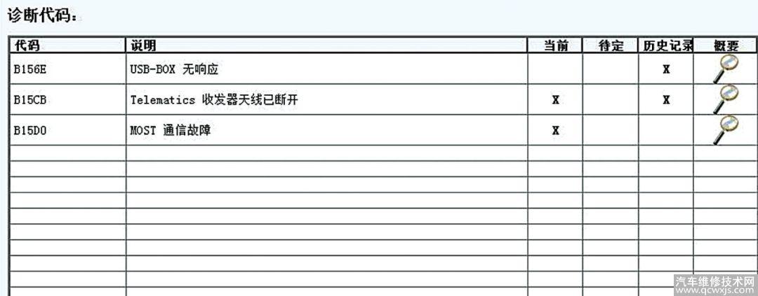 【维修案例】雷克萨斯CT200音频和导航系统无法正常工作