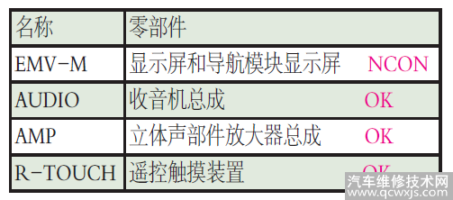 【【维修案例】雷克萨斯CT200音频和导航系统无法正常工作】图4