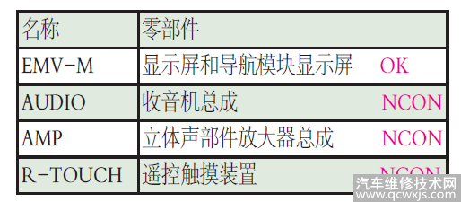 【维修案例】雷克萨斯CT200音频和导航系统无法正常工作