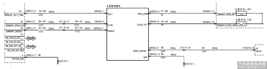 【维修案例】捷豹XF天窗打不开