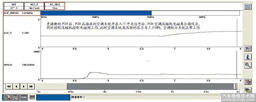 【维修案例】2013年蒙迪欧空调不制冷