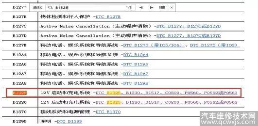 【【维修案例】上海通用昂科威仪表提示维修驾驶辅助系统】图1