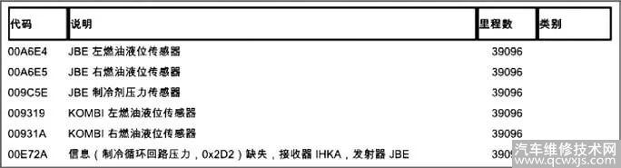 【维修案例】宝马X5空调不制冷燃油显示不准确