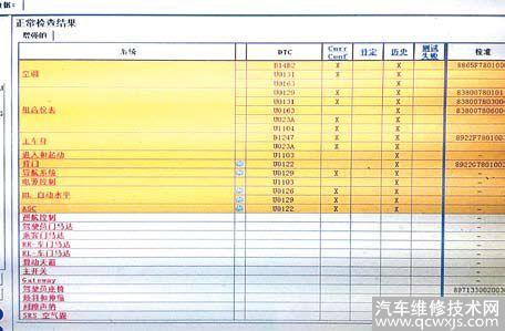 【维修案例】雷克萨斯NX200T发动机故障灯亮