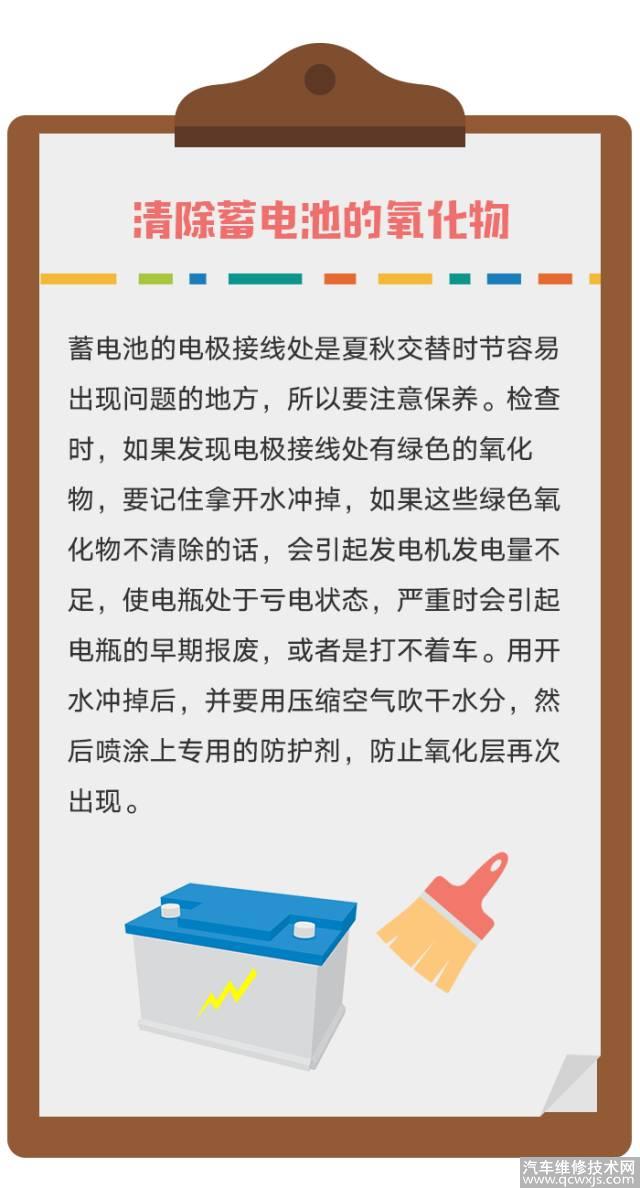 秋季汽车保养小知识 秋季汽车保养的5个重点