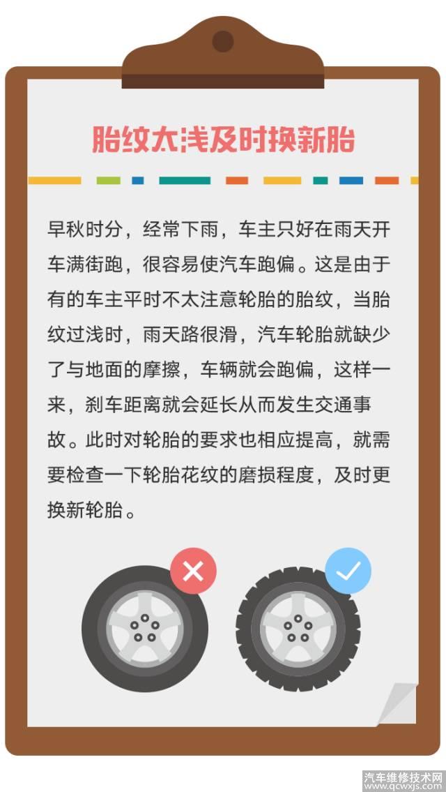 【秋季汽车保养小知识 秋季汽车保养的5个重点】图3