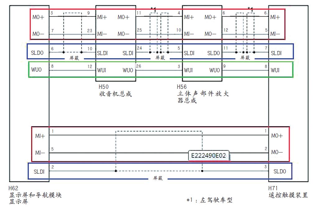 雷克萨斯CT200音频和导航系统无法正常工作