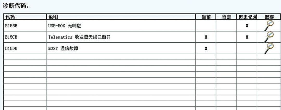 雷克萨斯CT200音频和导航系统无法正常工作