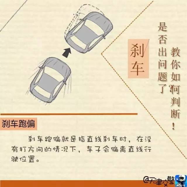 刹车好坏怎么检查 可以这样轻松判断刹车问题