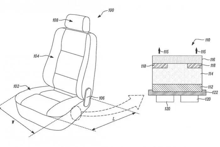 特斯拉发明的空调座椅是什么