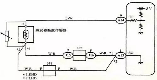 汽车全自动空调工作原理过程