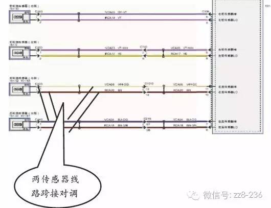 长安福特新蒙迪欧ABS灯常亮维修案例