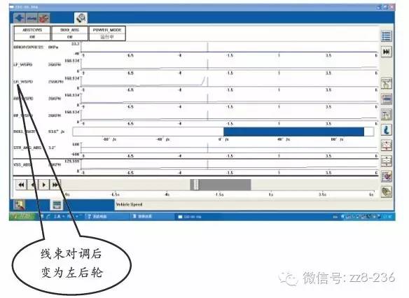 长安福特新蒙迪欧ABS灯常亮维修案例