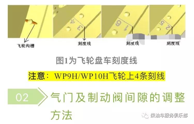 【潍柴所有机型气门调整】图1