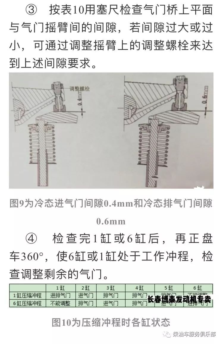 潍柴所有机型气门调整