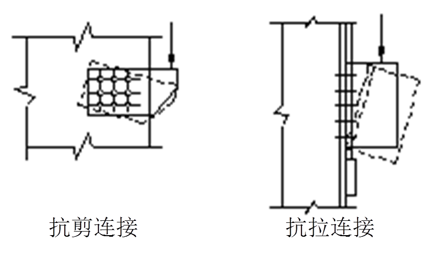 螺栓知识汇总 螺栓的基本知识 你不一定知道！