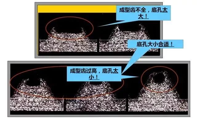 攻丝怎么攻 攻丝加工的几大要点 刀柄的选择很重要