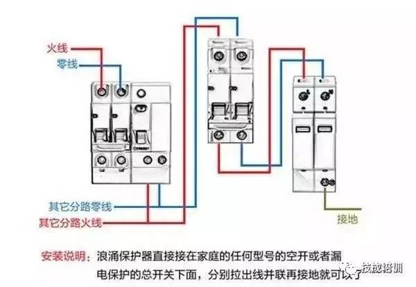 配电柜内部结构解析大全 