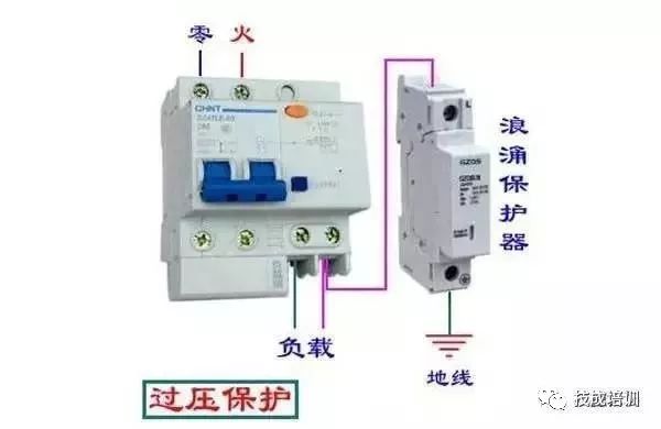 配电柜内部结构解析大全 