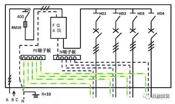 配电柜内部结构解析大全 