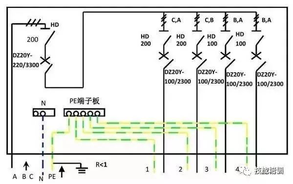 配电柜内部结构解析大全 