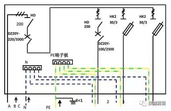 配电柜内部结构解析大全 