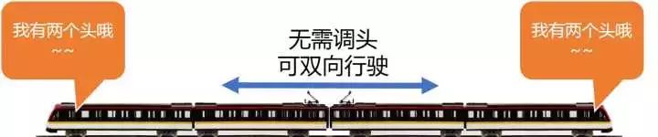 地铁开到终点站怎么回去 地铁开到头怎么换方向的？