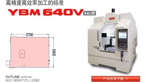 全球顶尖镗铣加工中心介绍 大开眼界了！