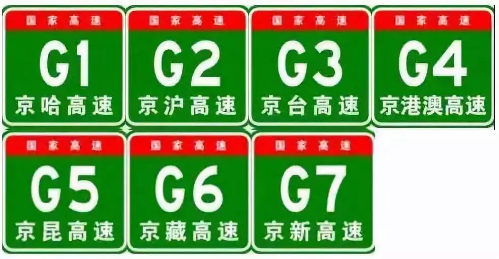 国内高速公路编号大全，快快收藏起来吧！网友：涨知识了